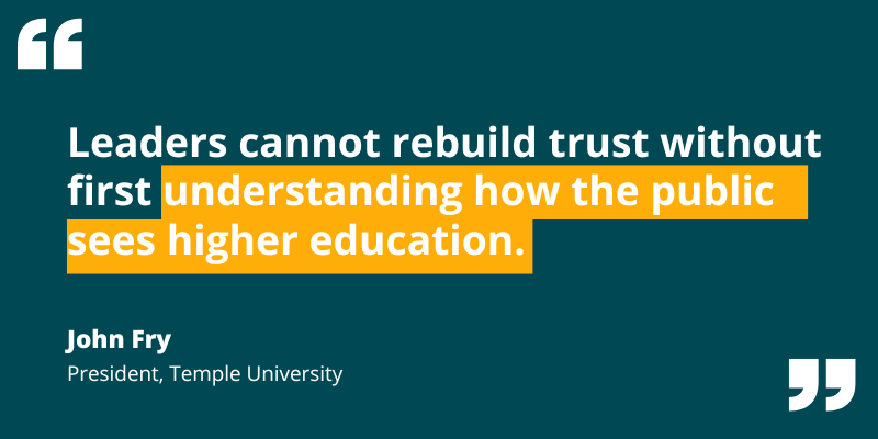 John Fry Quote: “Leaders cannot rebuild trust without first understanding how the public sees higher education.” — John Fry