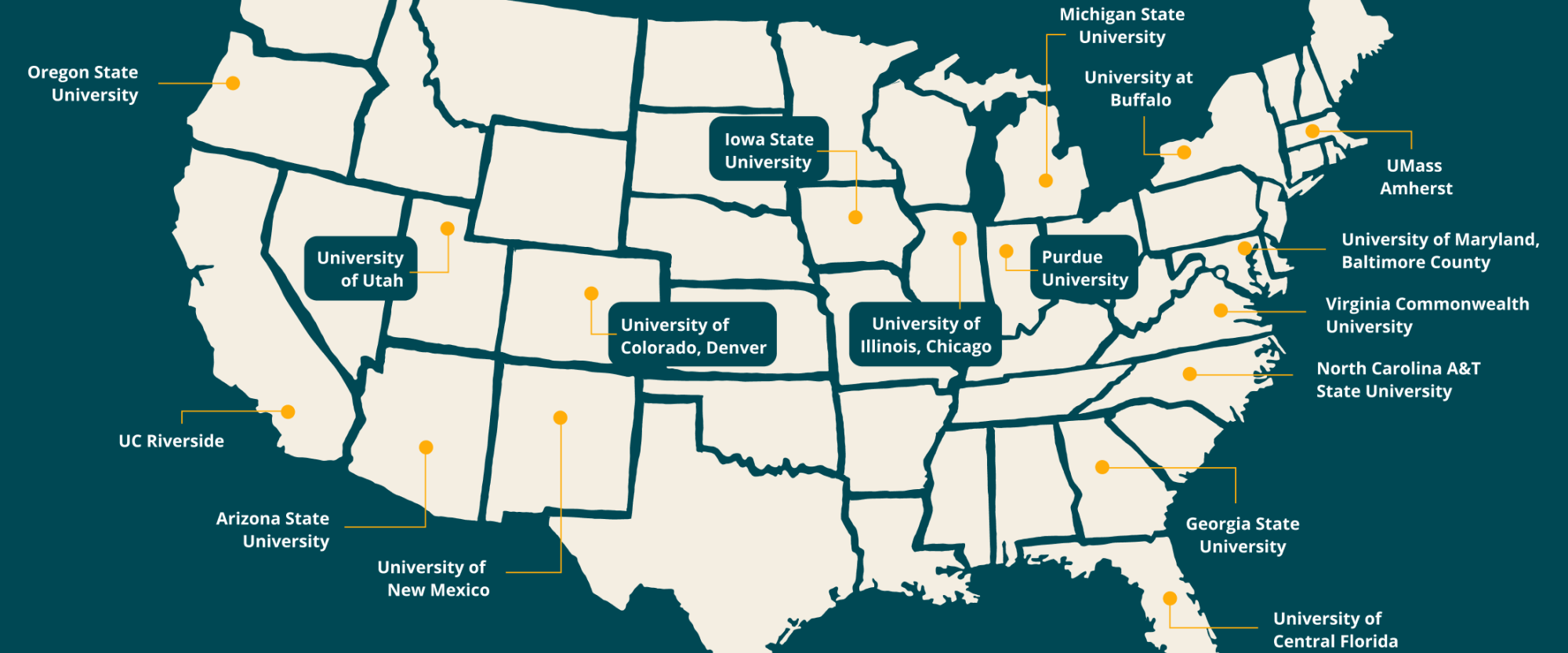 Exciting Growth for the University Innovation Alliance